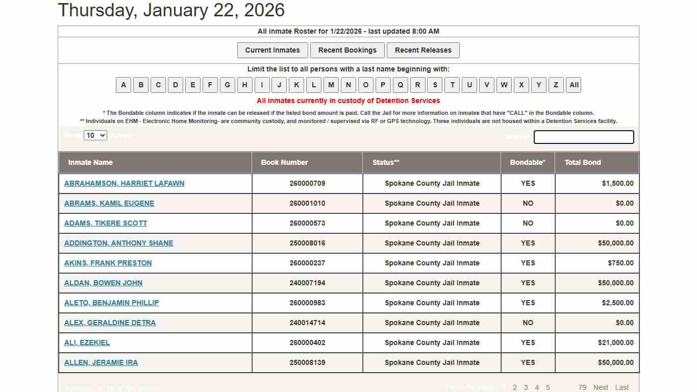 Detention Services - Inmate Roster